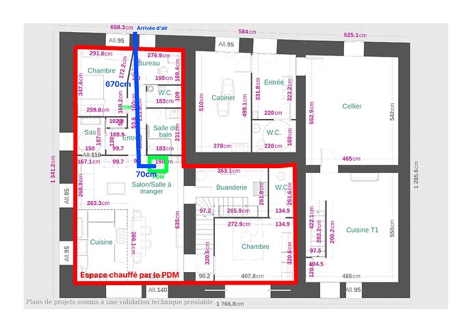 Plan PDM 20-01-25