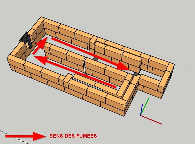 MDB_Niveau2